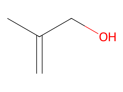 2-Methyl-2-propenol Structure